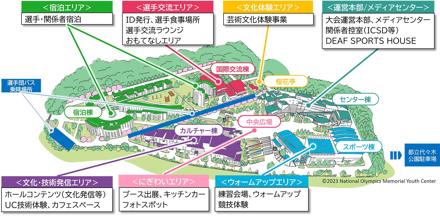 デフリンピックスクエア