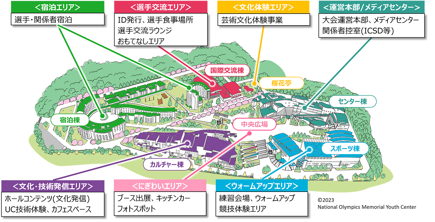 デフリンピックスクエア
